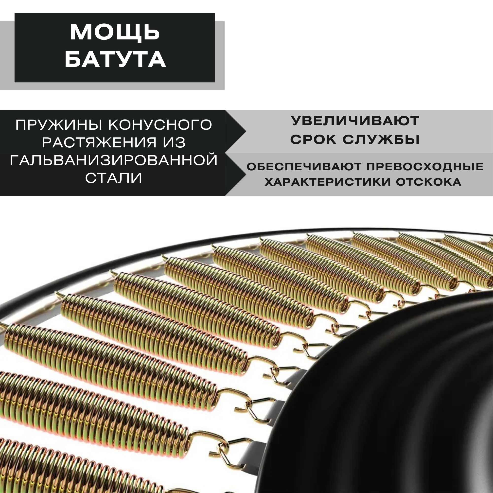 Батут с защитной сеткой Perfetto Sport 12" диаметр 3,7 м синий