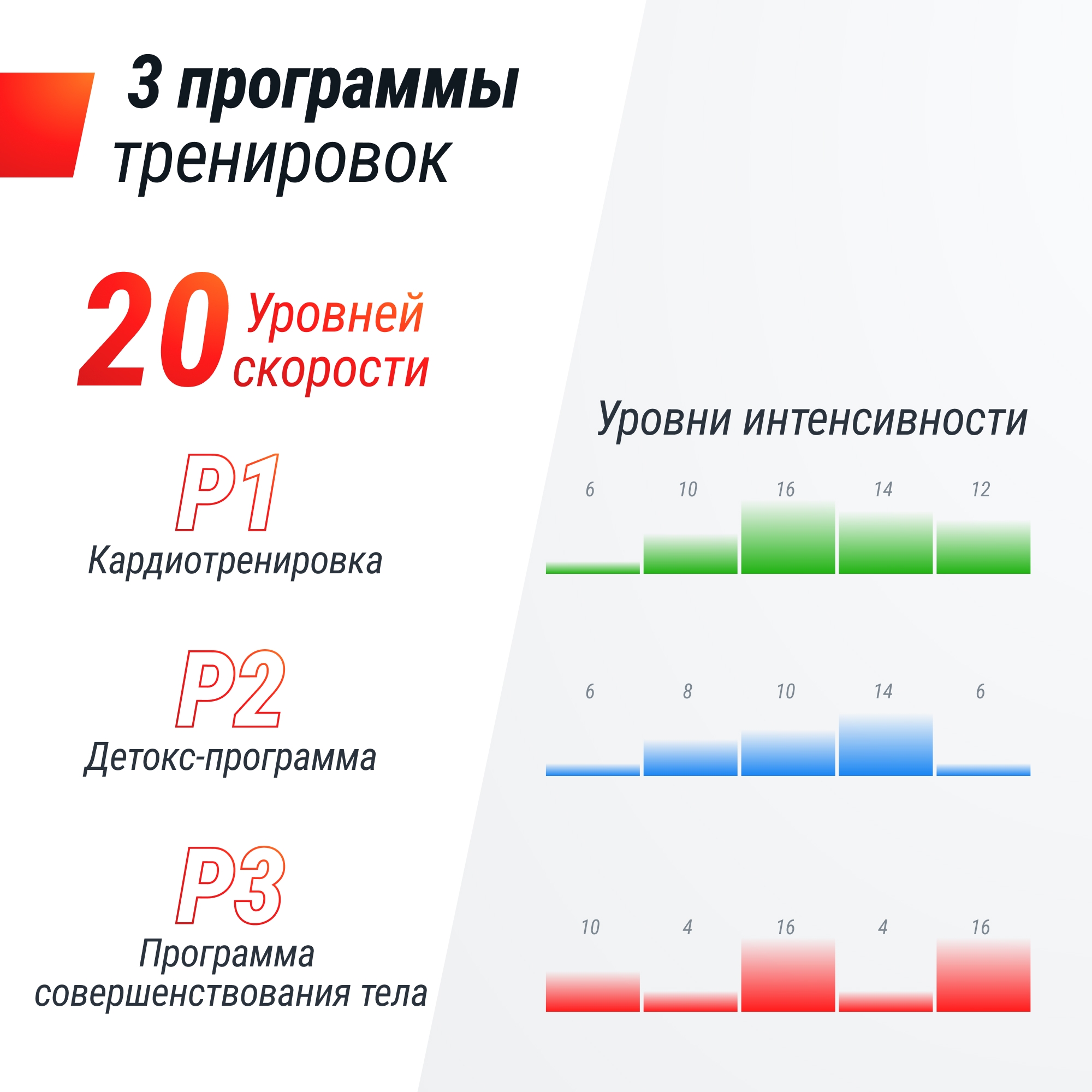 Виброплатформа UnixFit Improve 2 in 1 VPWHI2SL Silver