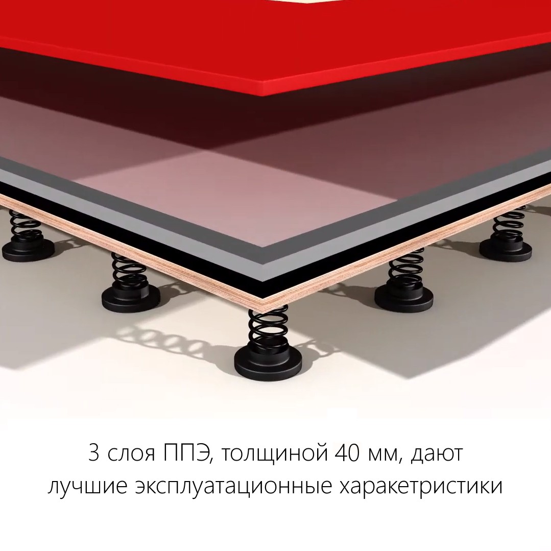 Ковер для спортивной гимнастики и акробатики GymSport STRONG PREMIUM RED 14x14