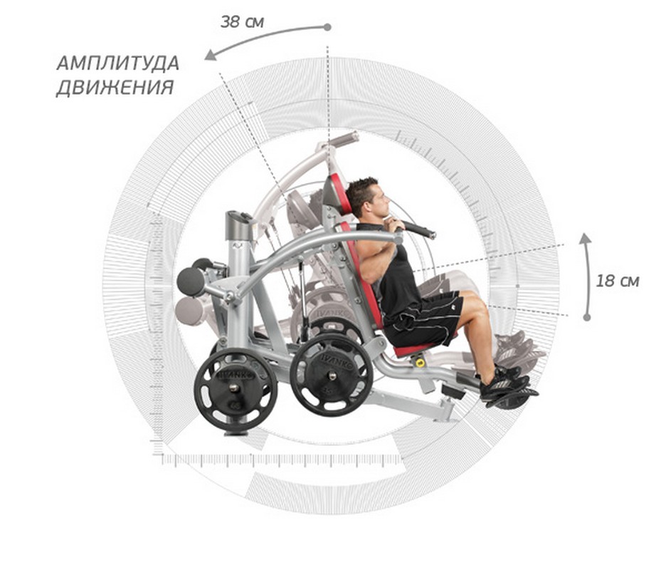 Hoist RPL-5501 Жим От Плеч | Premium Fitness