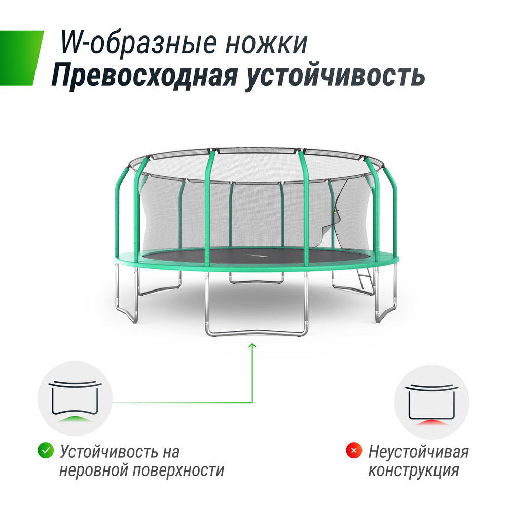 Батут Unix Line SUPREME BASIC 16 ft (green) TRUSUB16G