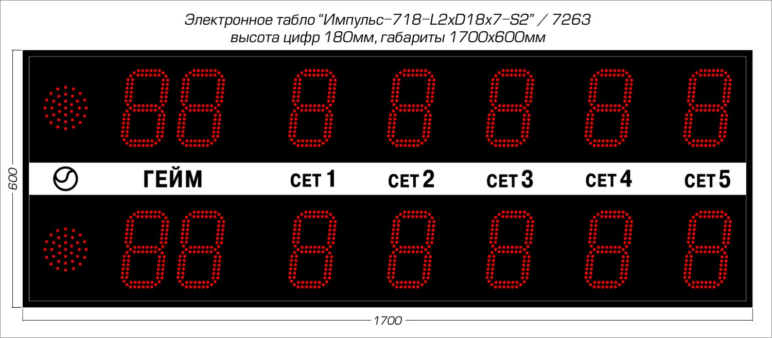Табло для тенниса Импульс 718-L2xD18x7-S2