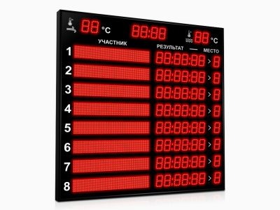 Табло для плавания Импульс 710-D10x8-L8xD10x7-L8xS10x64xP10-T-T2