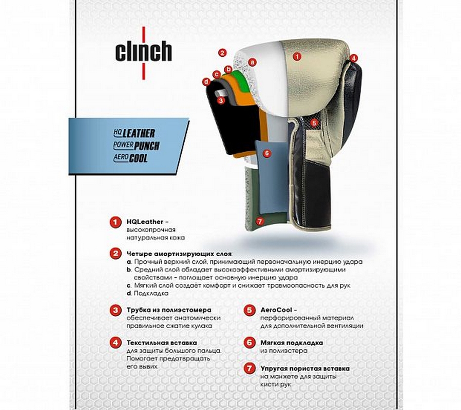 Перчатки боксерские Clinch Prime 2.0 C152 черно-бронзовый
