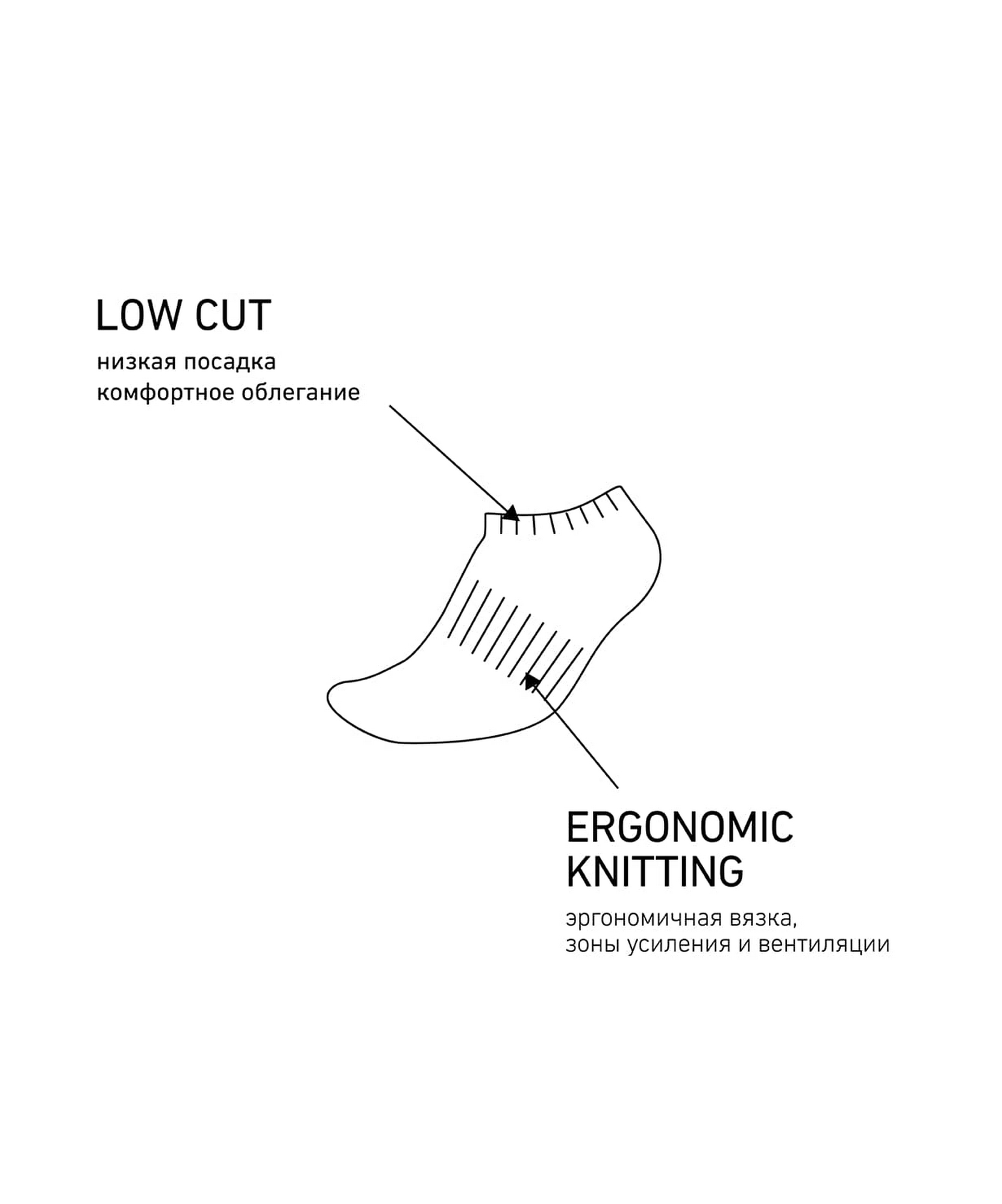 Носки низкие Jogel ESSENTIAL Short Casual Socks белый