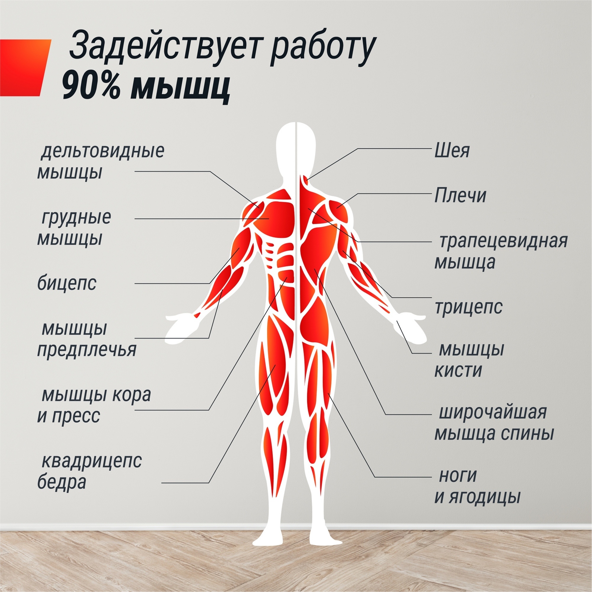 Кроссовер UnixFit Station 50 CO150CB (два блока) | Premium Fitness