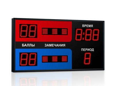 Табло для греко-римской и вольной борьбы Импульс 710-D10x8-S6