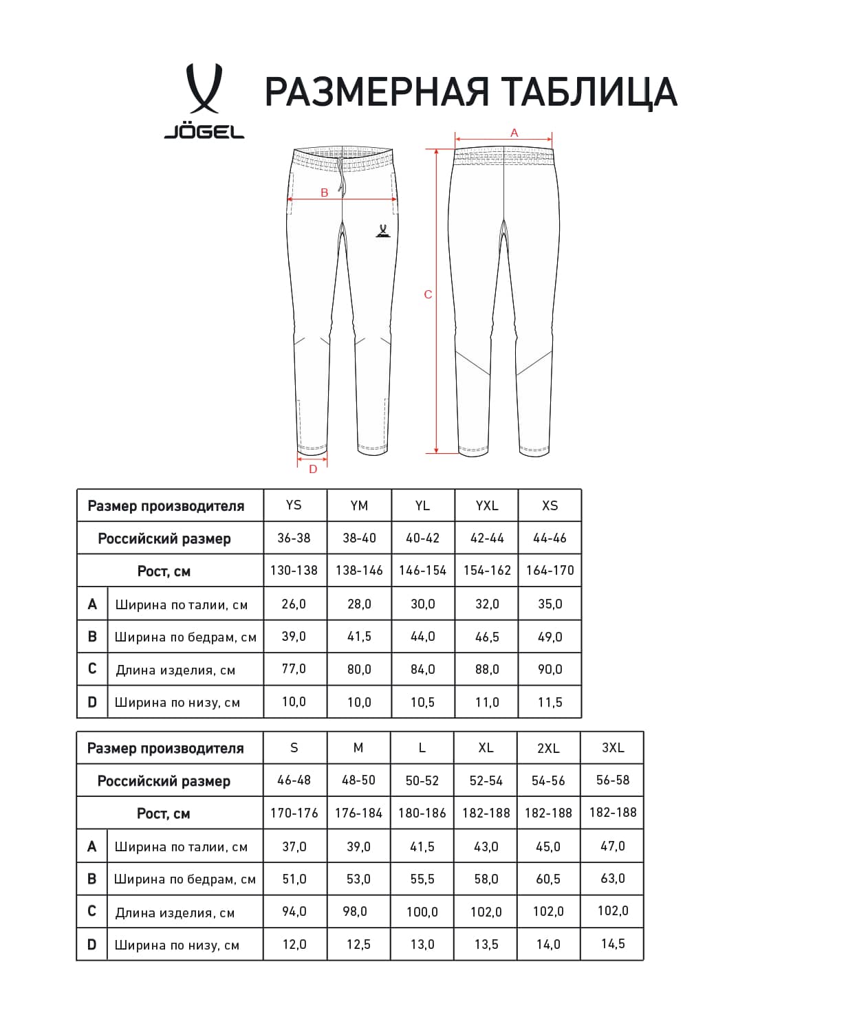 Брюки тренировочные Jogel CAMP 2 Training Pocket Pants 93, темно-серый