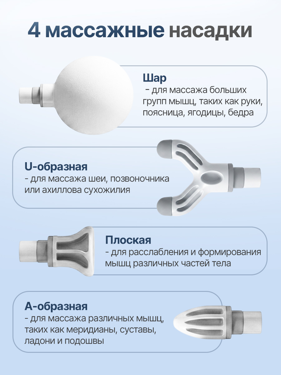 Перкуссионный массажер для тела, шеи и спины DFC YESOUL VM-MG3