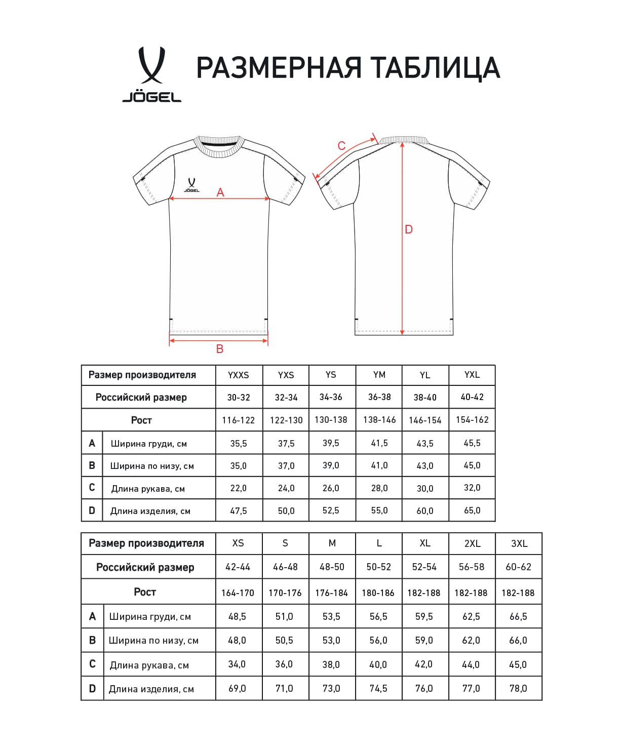 Футболка тренировочная Jogel PREMIER PerFormDRY TRN CVC Tee, белый