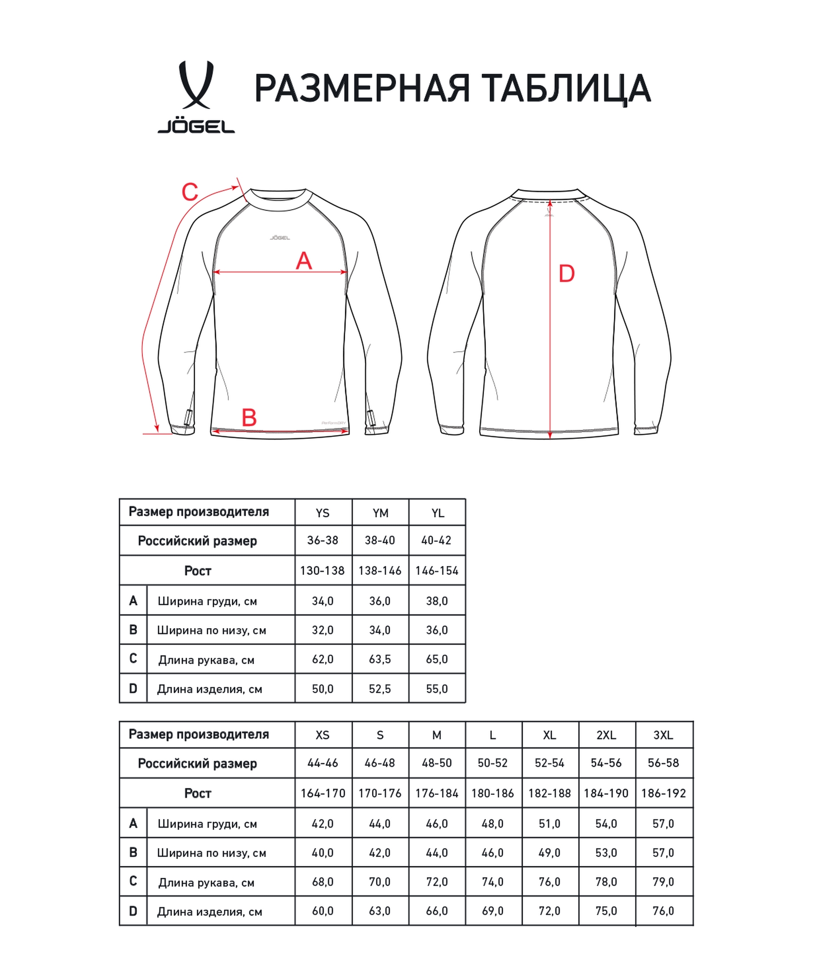Джемпер компрессионный утепленный Jogel CAMP PerFormDRY Baselayer Top Warm, черный
