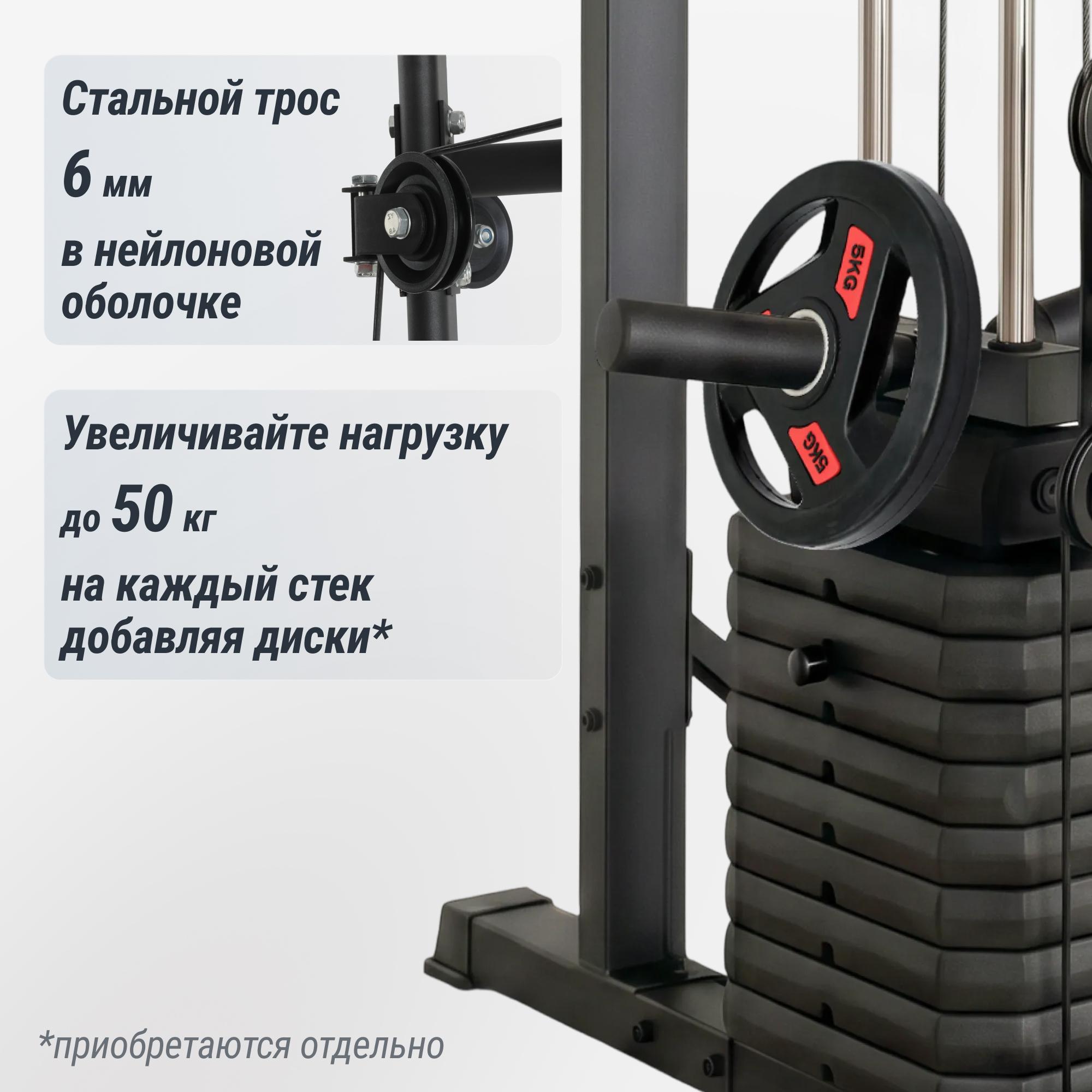 Силовой комплекс-мультистанция (50 в 1) UnixFit BSBL50MAX