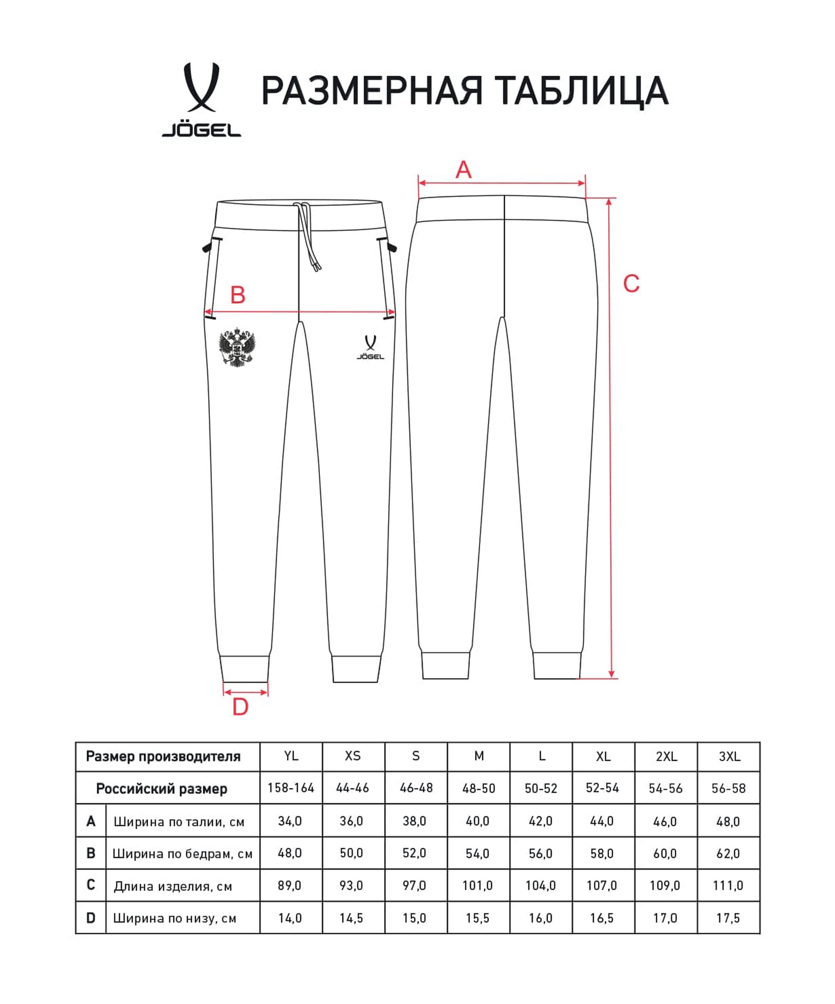 Брюки Jogel NATIONAL Cotton Pants, темно-синий