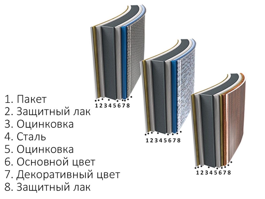 Морозоустойчивый бассейн круглый 500x500x120см Mountfield Azuro (без оборудования) 3EXB0339 Rattan
