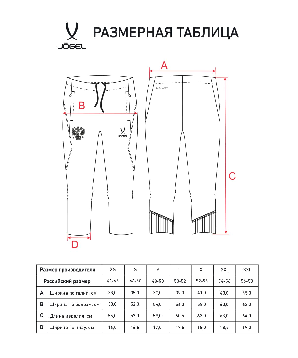 Брюки тренировочные Jogel NATIONAL PerFormDRY 3/4 Training Pants, темно-синий