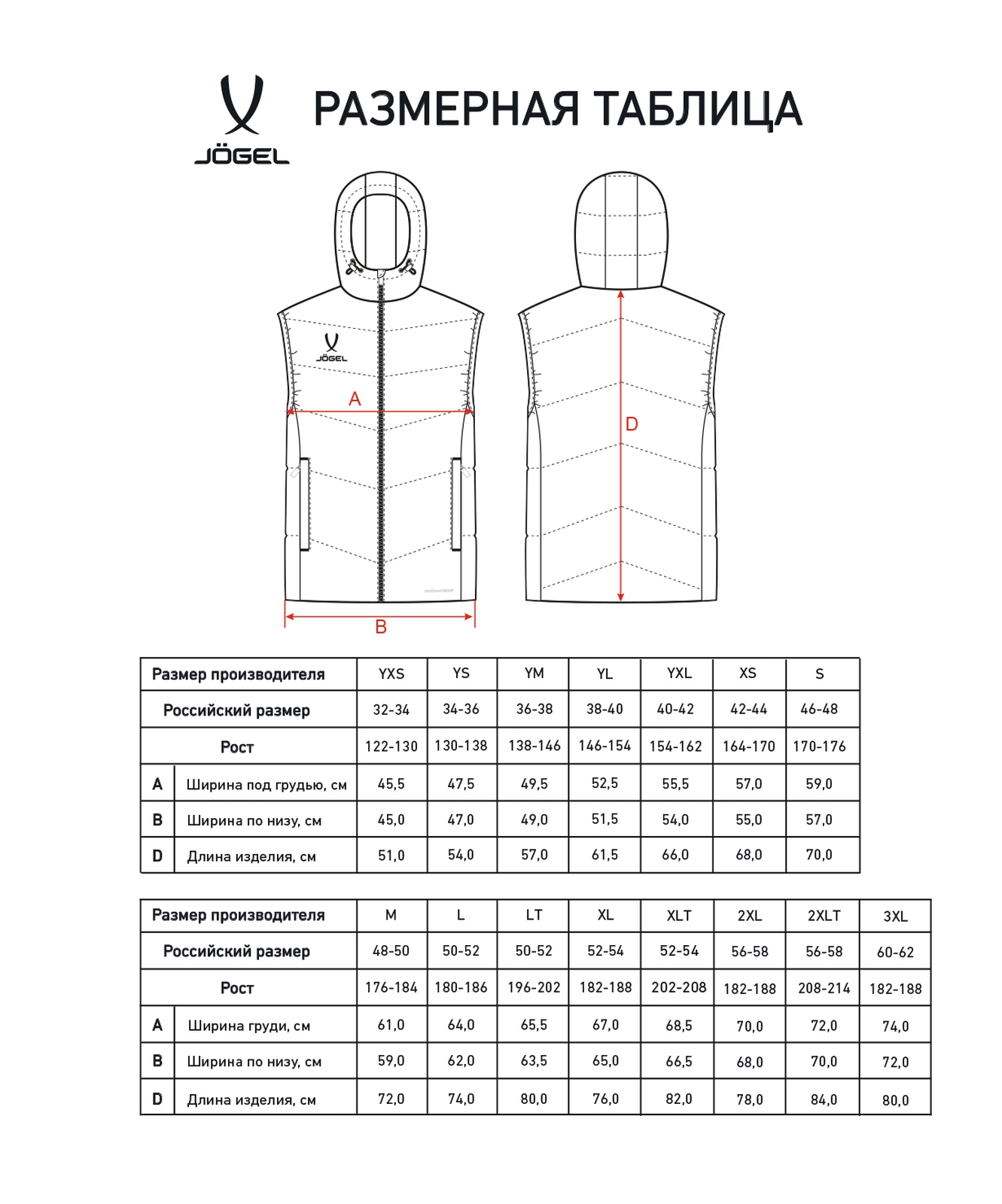 Жилет утепленный c капюшоном Jogel ESSENTIAL PerFormPROOF Padded Hooded Vest, черный