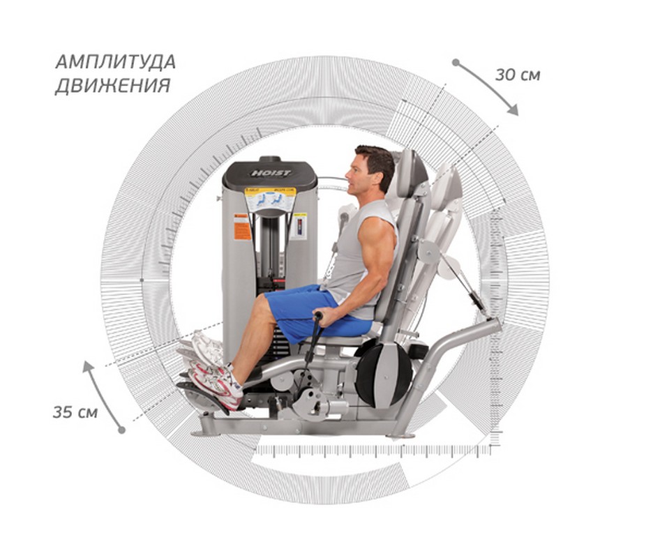 Hoist RS-1102 Бицепс