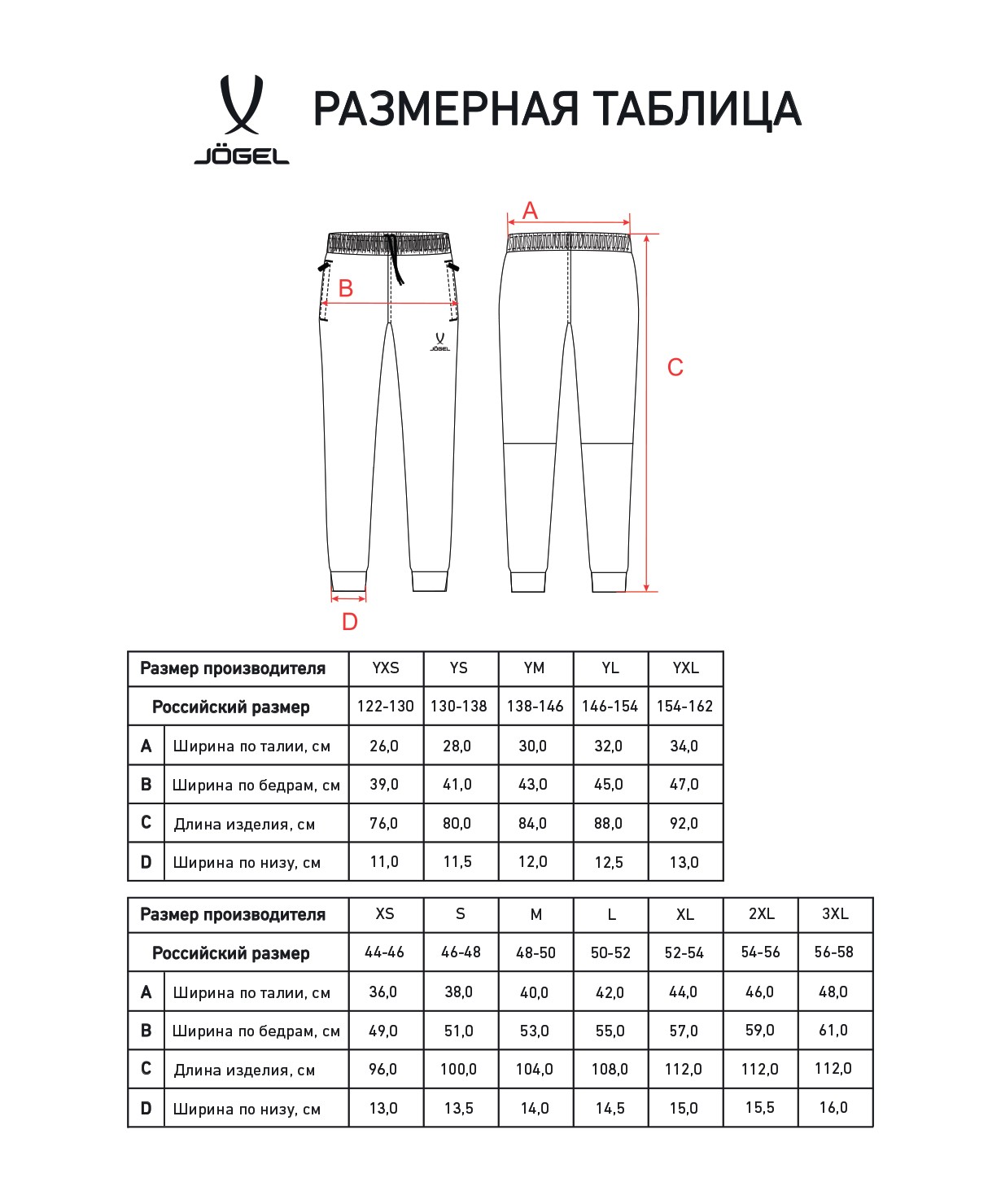 Брюки Jogel ESSENTIAL Athlete Pants, серый, детский