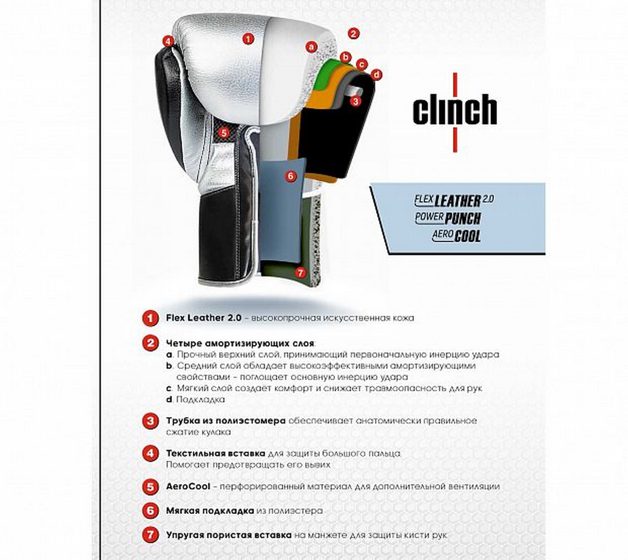 Перчатки боксерские Clinch Punch 2.0 C141 черно-серебристый