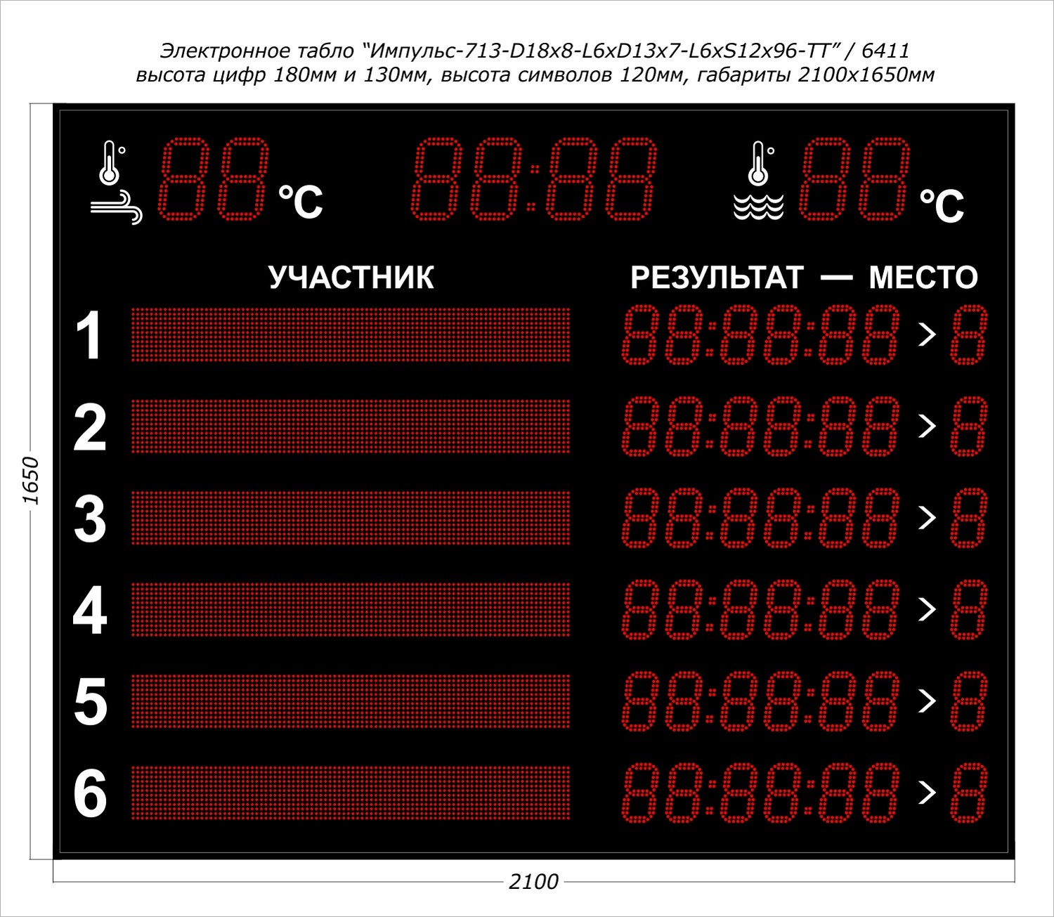 Табло для плавания Импульс 713-D18x8-L6xD13x7-L6xS12x96xP10-T-T2