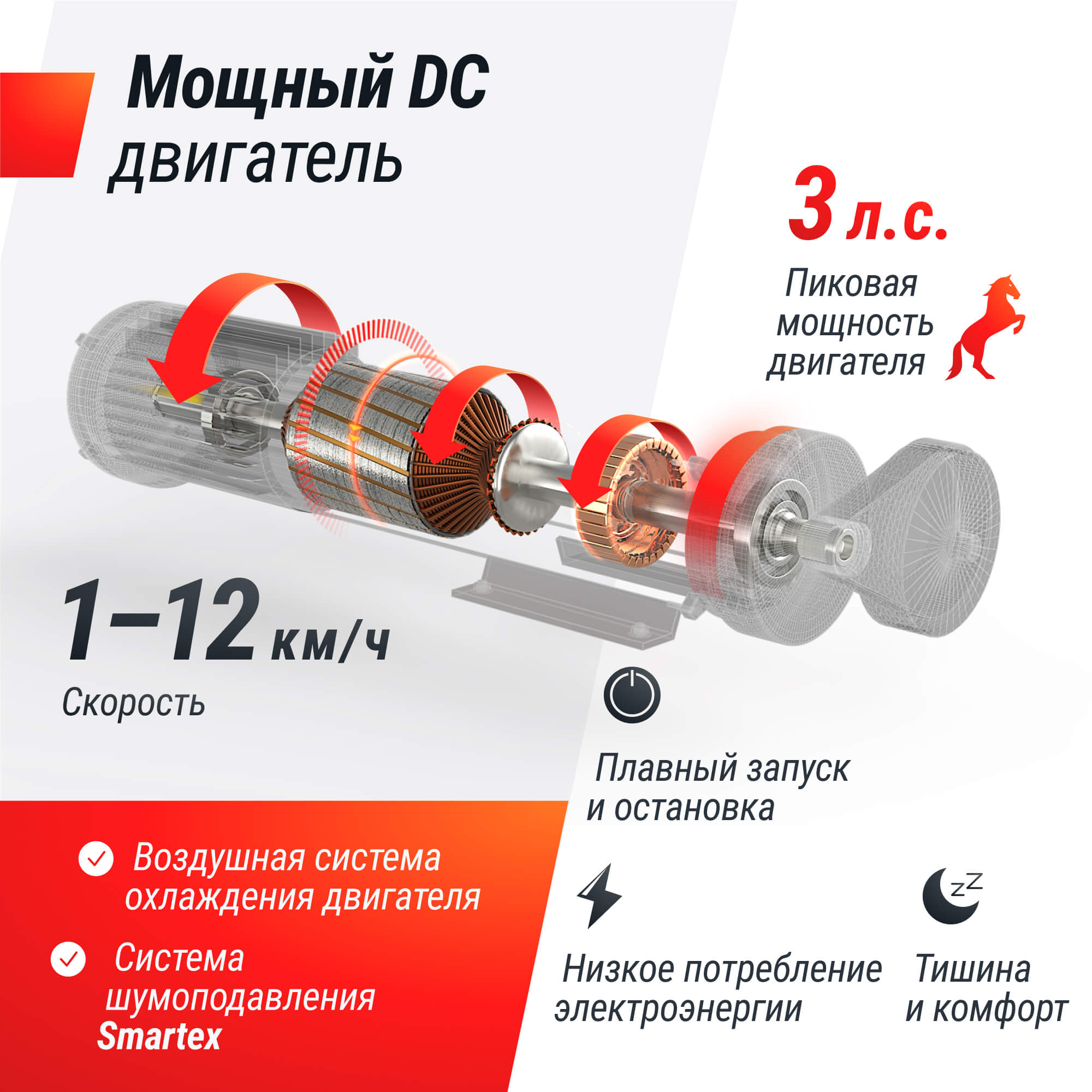 Беговая дорожка UnixFit R-270B TDR270B