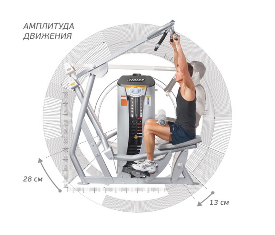 Hoist RS-1201 Верхняя Тяга