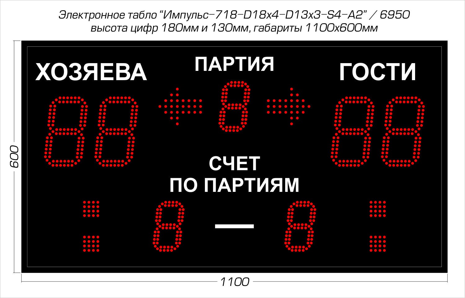 Табло для волейбола Импульс 718-D18x4-D13x3-S4-A2