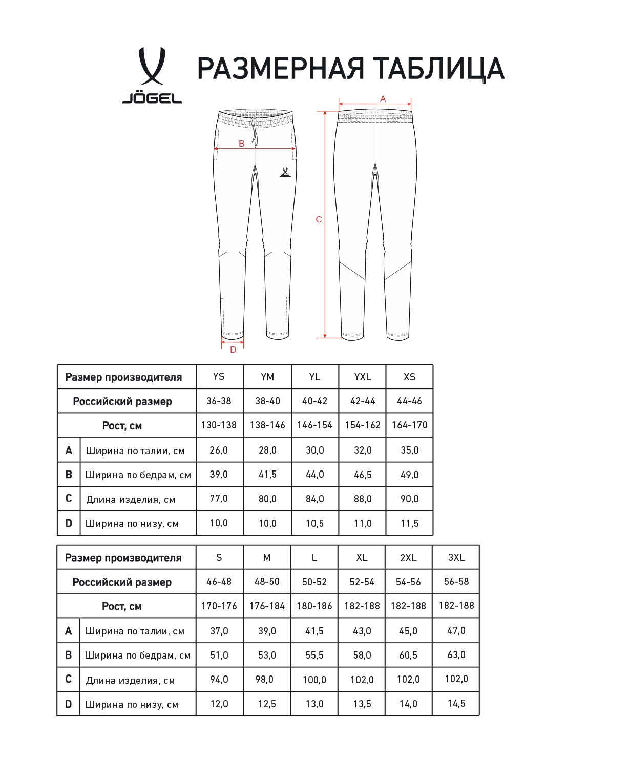 Брюки тренировочные, детские Jogel CAMP 2 Training Pocket Pants 93, темно-серый