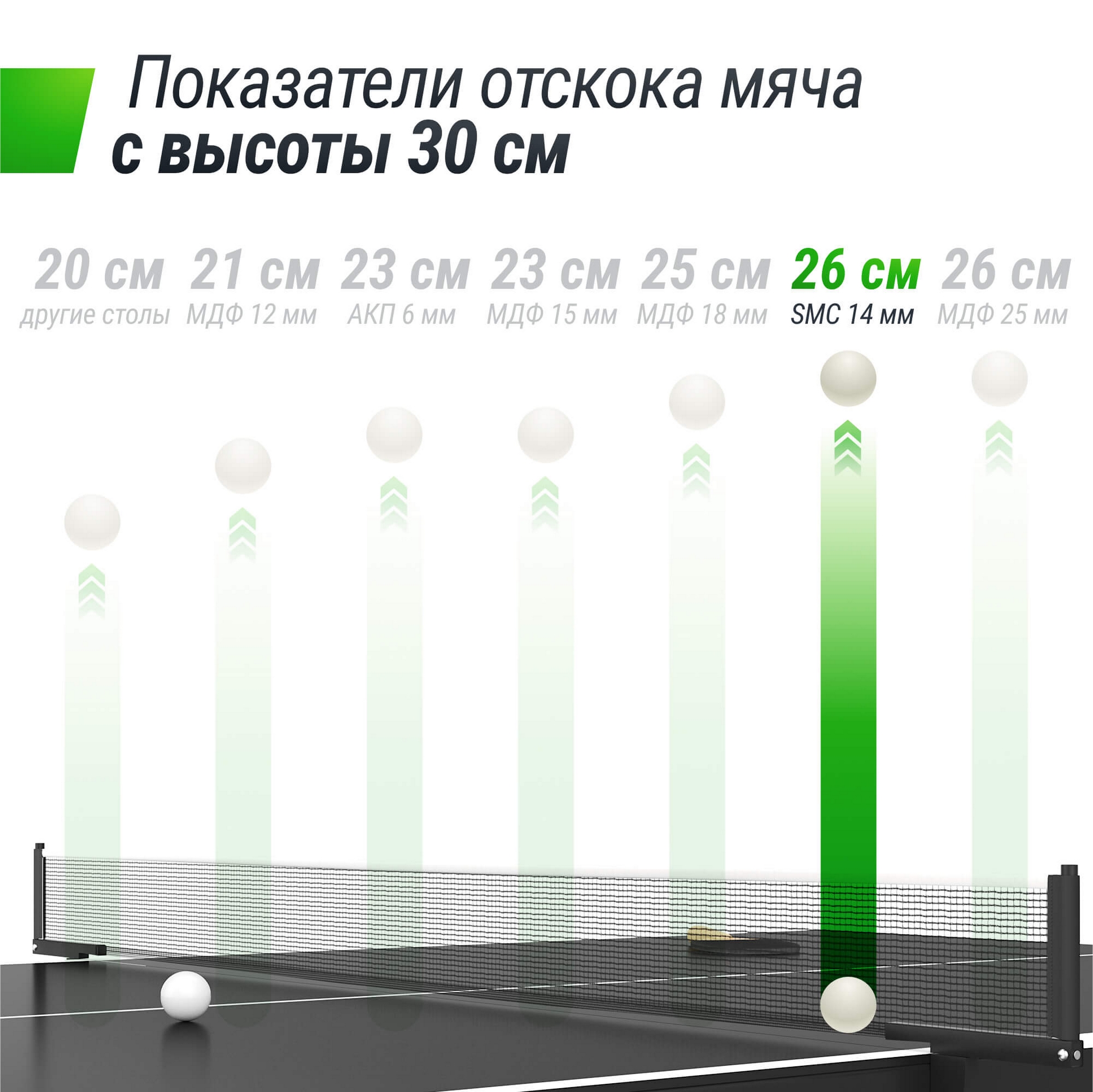 Всепогодный теннисный стол Unix Line outdoor 14 mm SMC TTS14OUTGY Grey