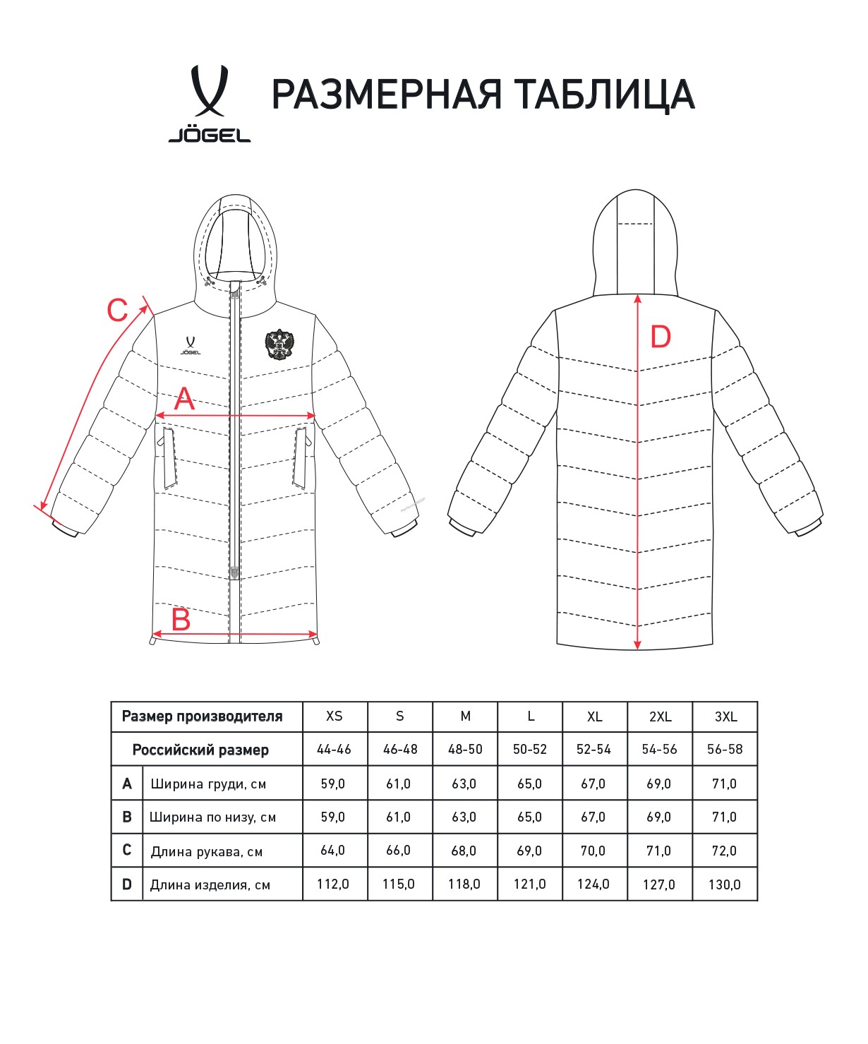 Пальто утепленное Jogel NATIONAL PerFormPROOF Padded Coat, темно-синий