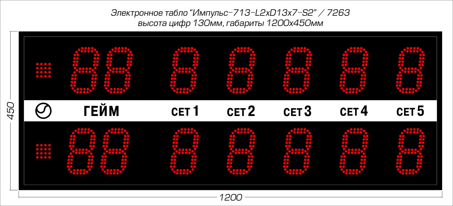 Табло для тенниса Импульс 713-L2xD13x7-S2
