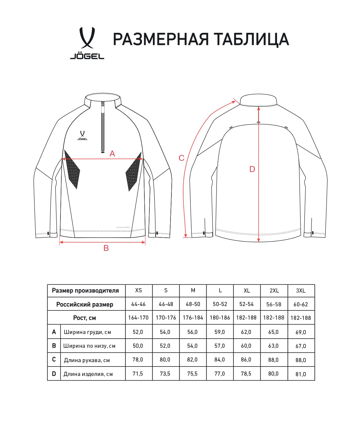 Джемпер ветрозащитный Jogel PREMIER PerFormPROOF 1/4 Zip Wind Top, красный