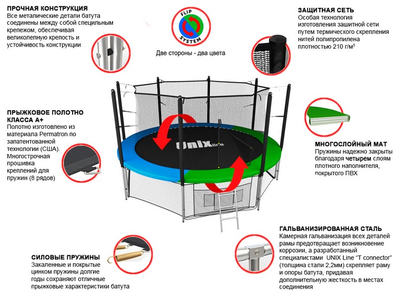 Батут Unix Line 10 ft Classic (inside)