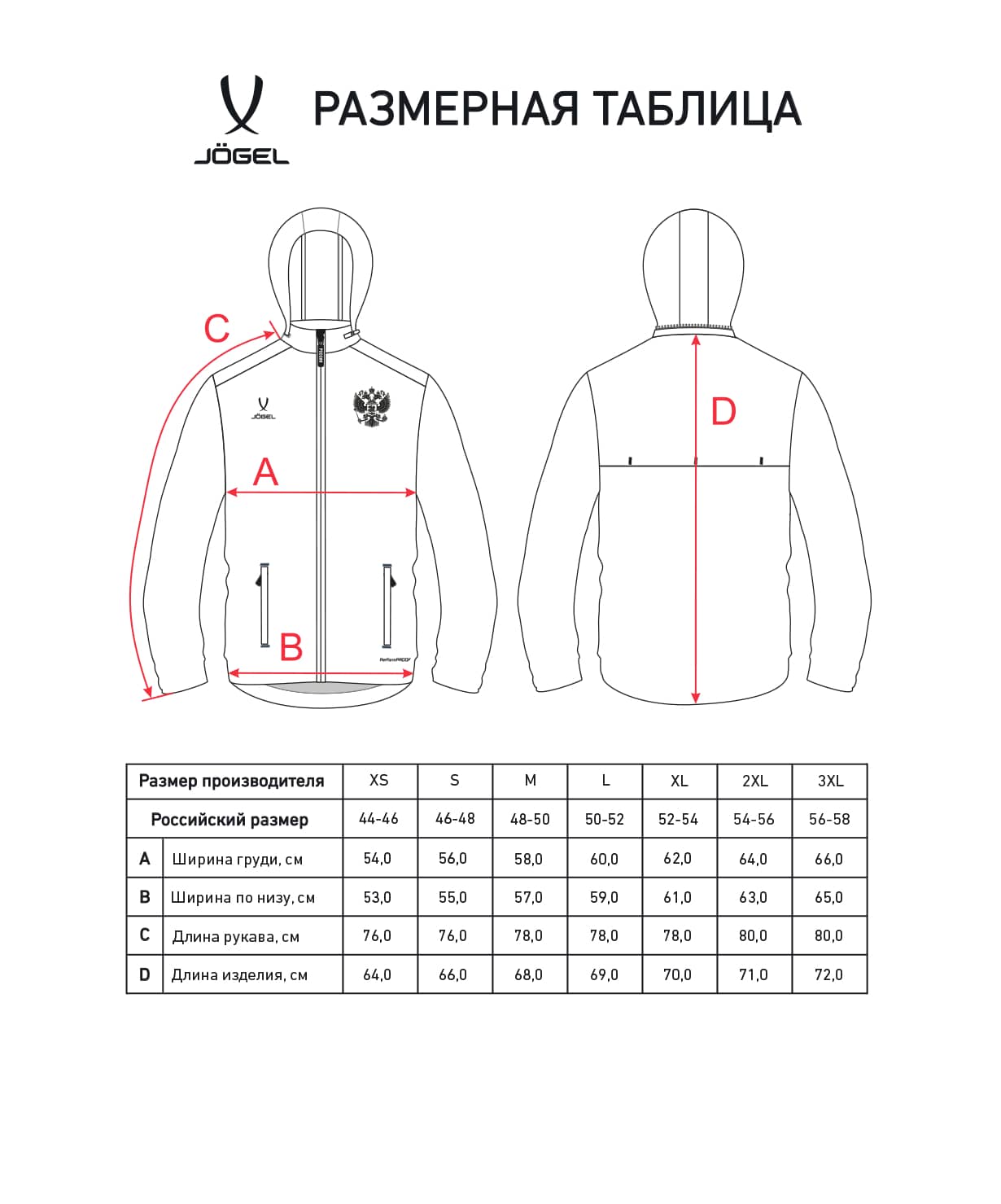 Куртка ветрозащитная Jogel NATIONAL PerFormPROOF Rain Jacket, темно-синий