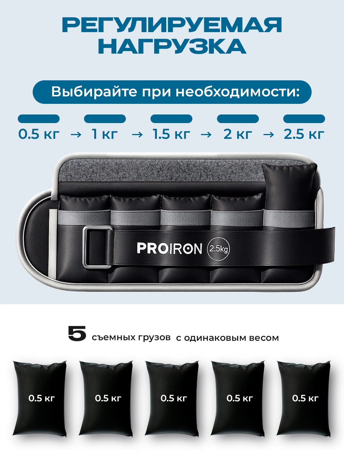 Утяжелители для рук и ног, 2 шт по 2,5 кг PROIRONУТ225Ч черный