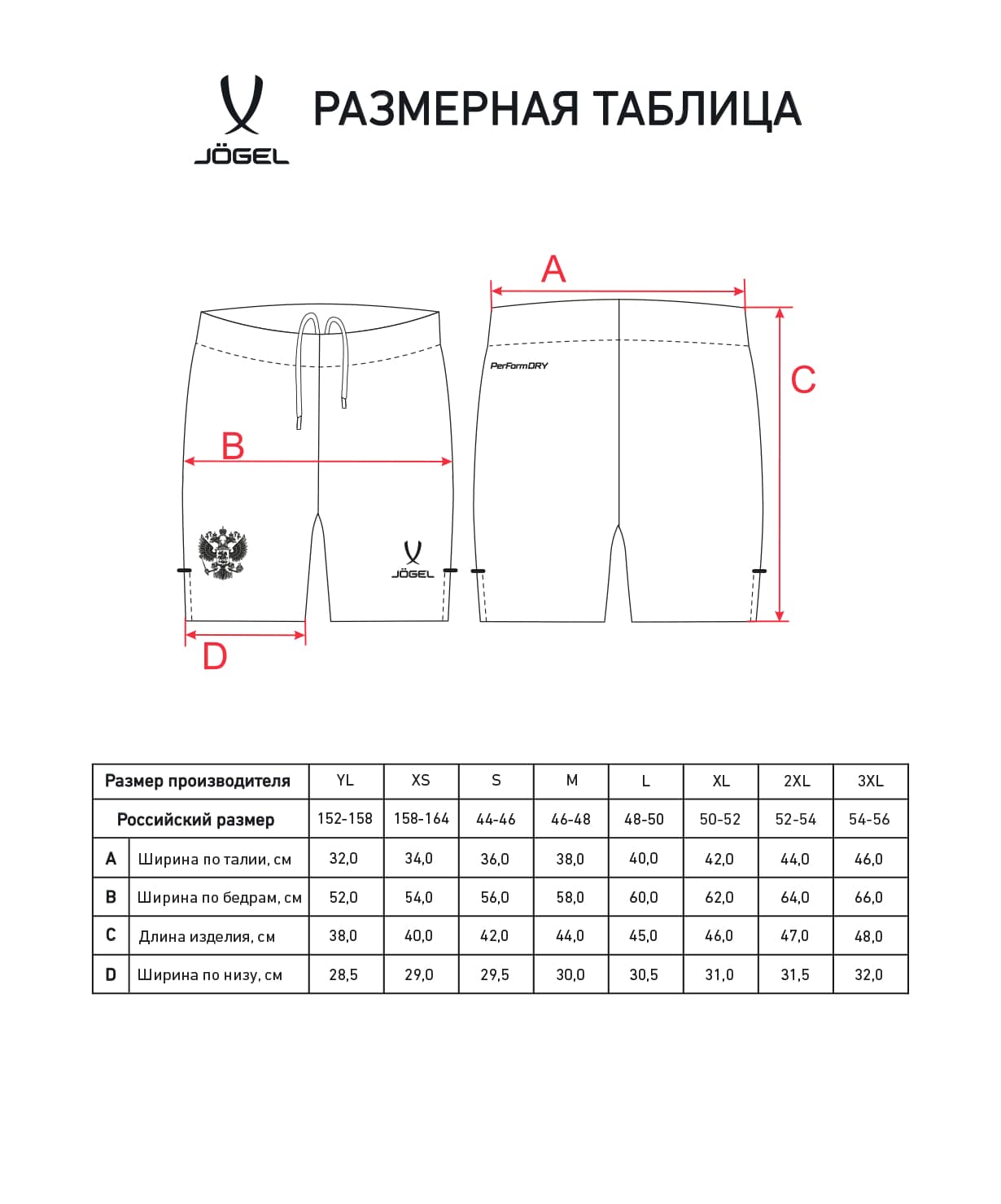 Шорты вратарские Jogel NATIONAL PerFormDRY GK Shorts, черный