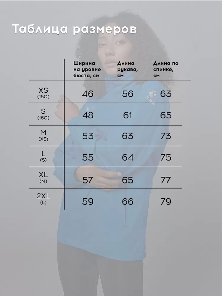 Ветровка Kelme Raincoat 3801241-400 Blue