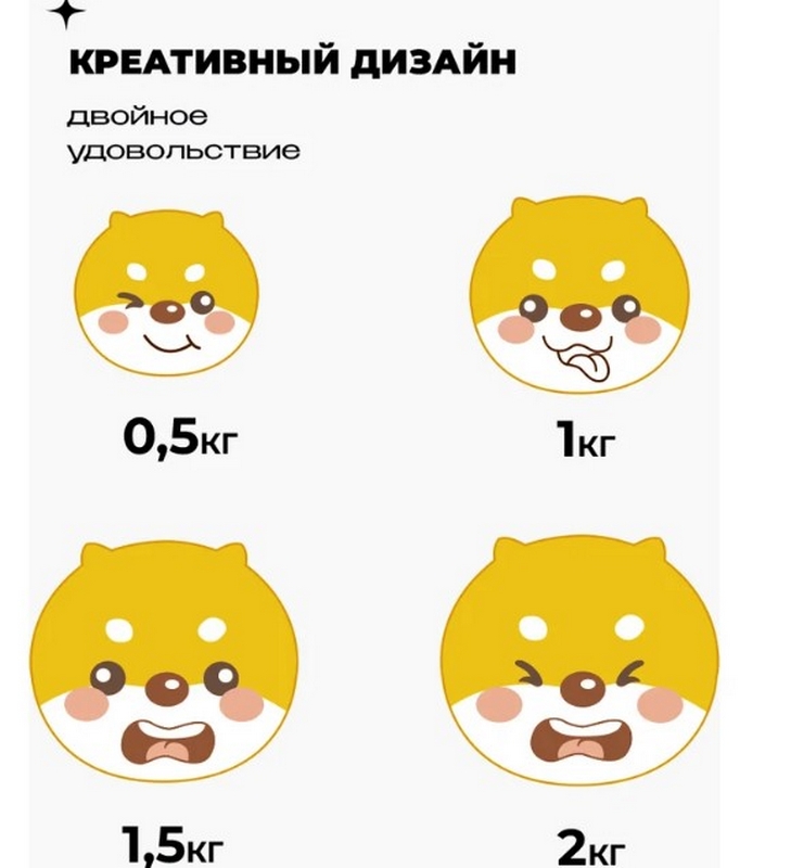 Гантели силиконовые 2шт по 2кг PROIRON Г2020СИ