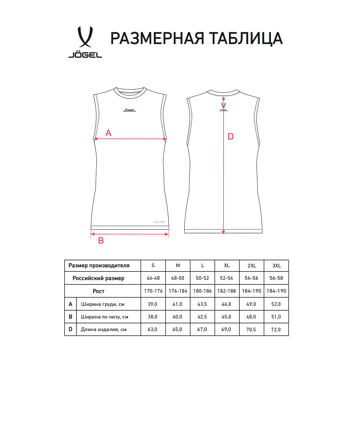 Майка компрессионная Jogel CAMP PerFormDRY Baselayer SL Tee, темно-синий