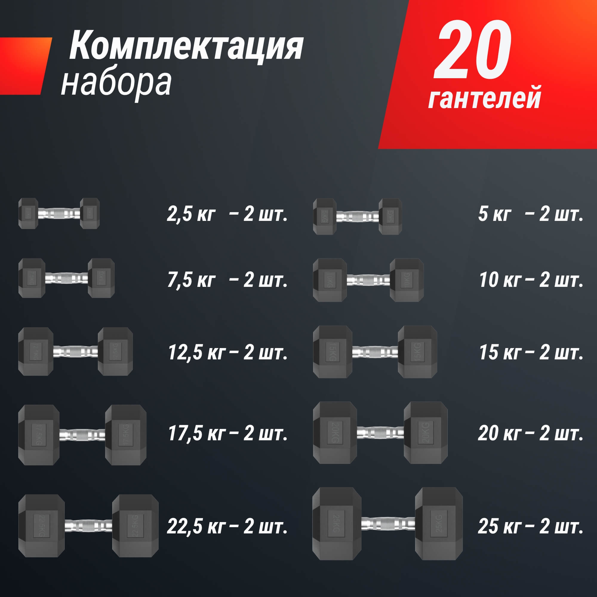 Ряд гантелей гексагональных, обрезиненные от 2,5 до 25 кг UnixFit DBHEX2_5/25