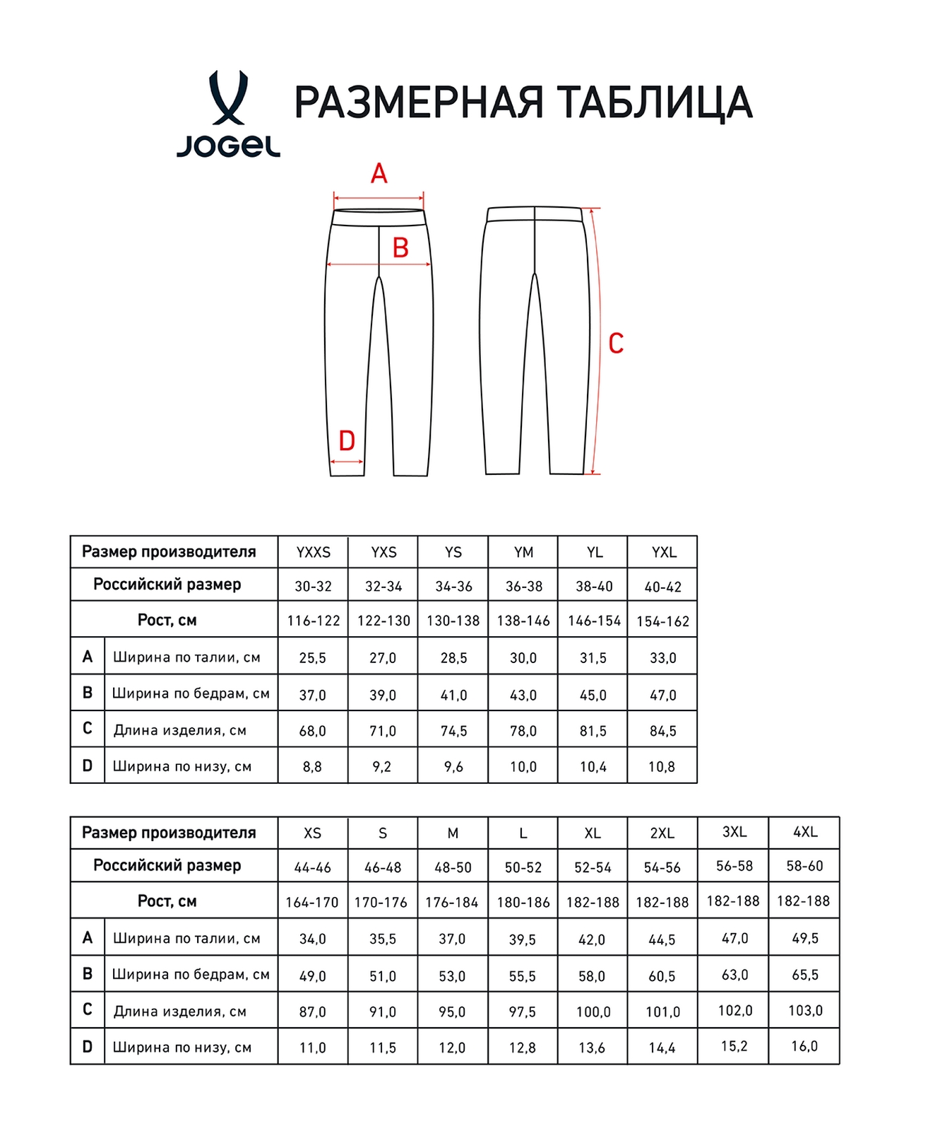 Брюки тренировочные без карманов Jogel PREMIER PerFormDRY Spartak Training Pants, черный