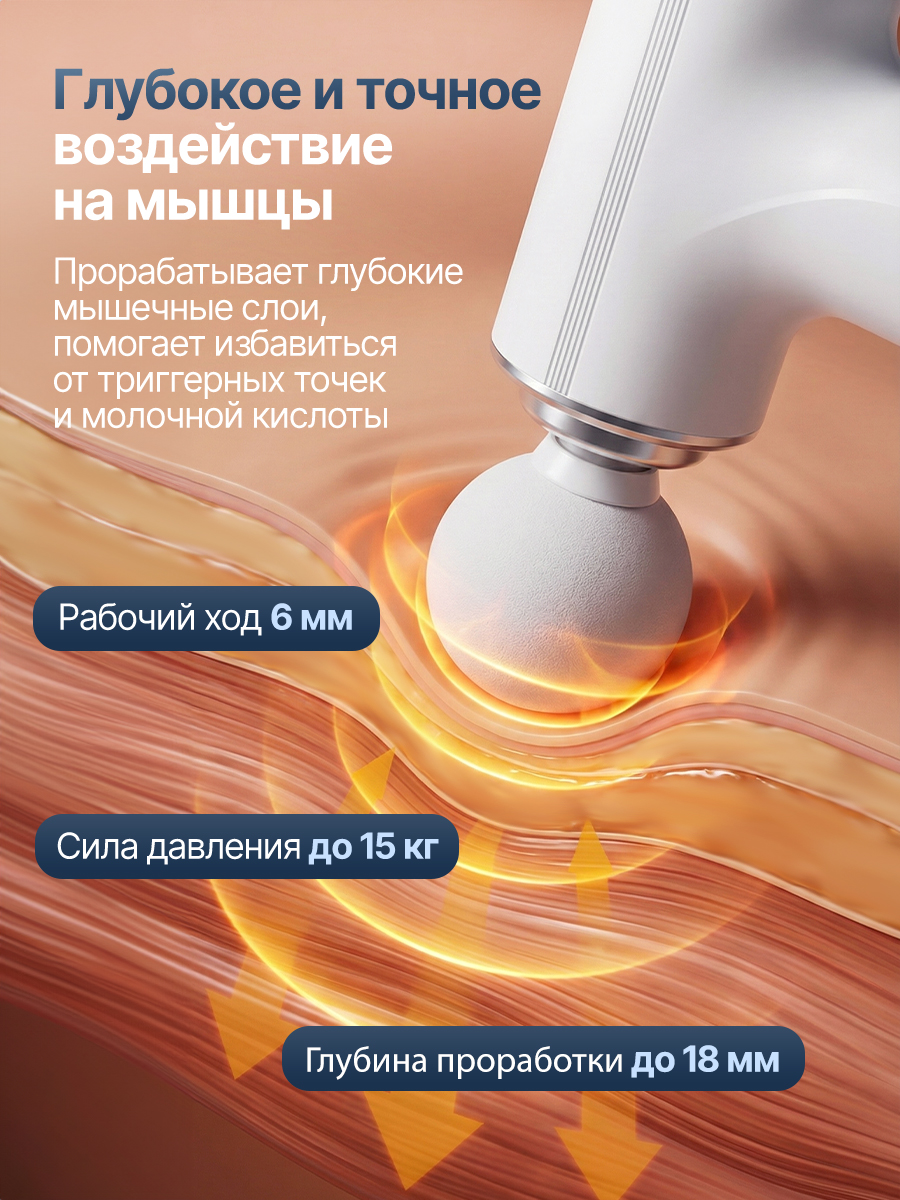 Перкуссионный массажер для тела, шеи и спины DFC YESOUL VM-MG3