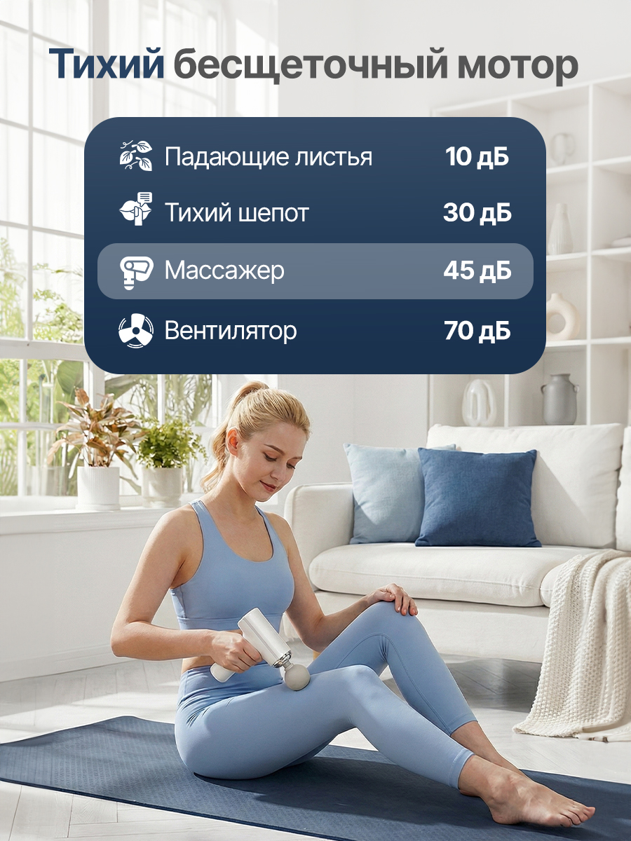 Перкуссионный массажер для тела, шеи и спины DFC YESOUL VM-MG3