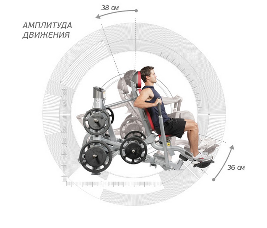 Hoist RPL-5305 Жим от груди с обратным наклоном | Premium Fitness