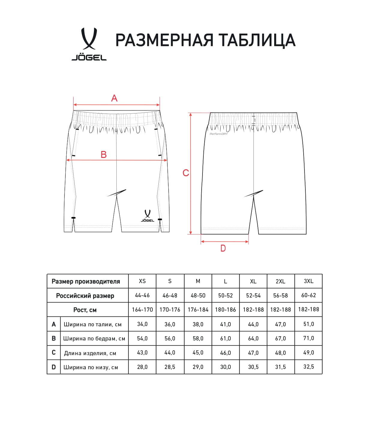 Шорты тренировочные c карманами Jogel PREMIER PerFormDRY Training Shorts, темно-синий