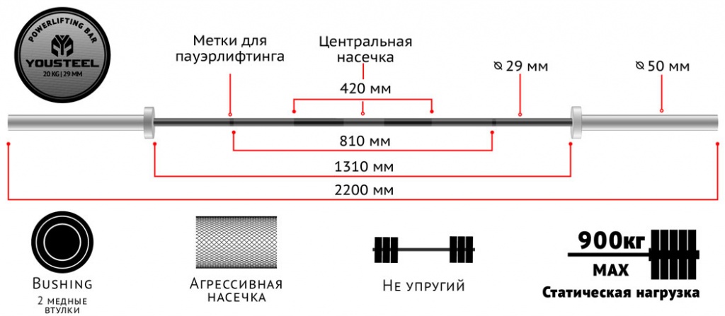 Гриф L2200 D50мм YouSteel Powerlifting bar 20kg, хром + хром
