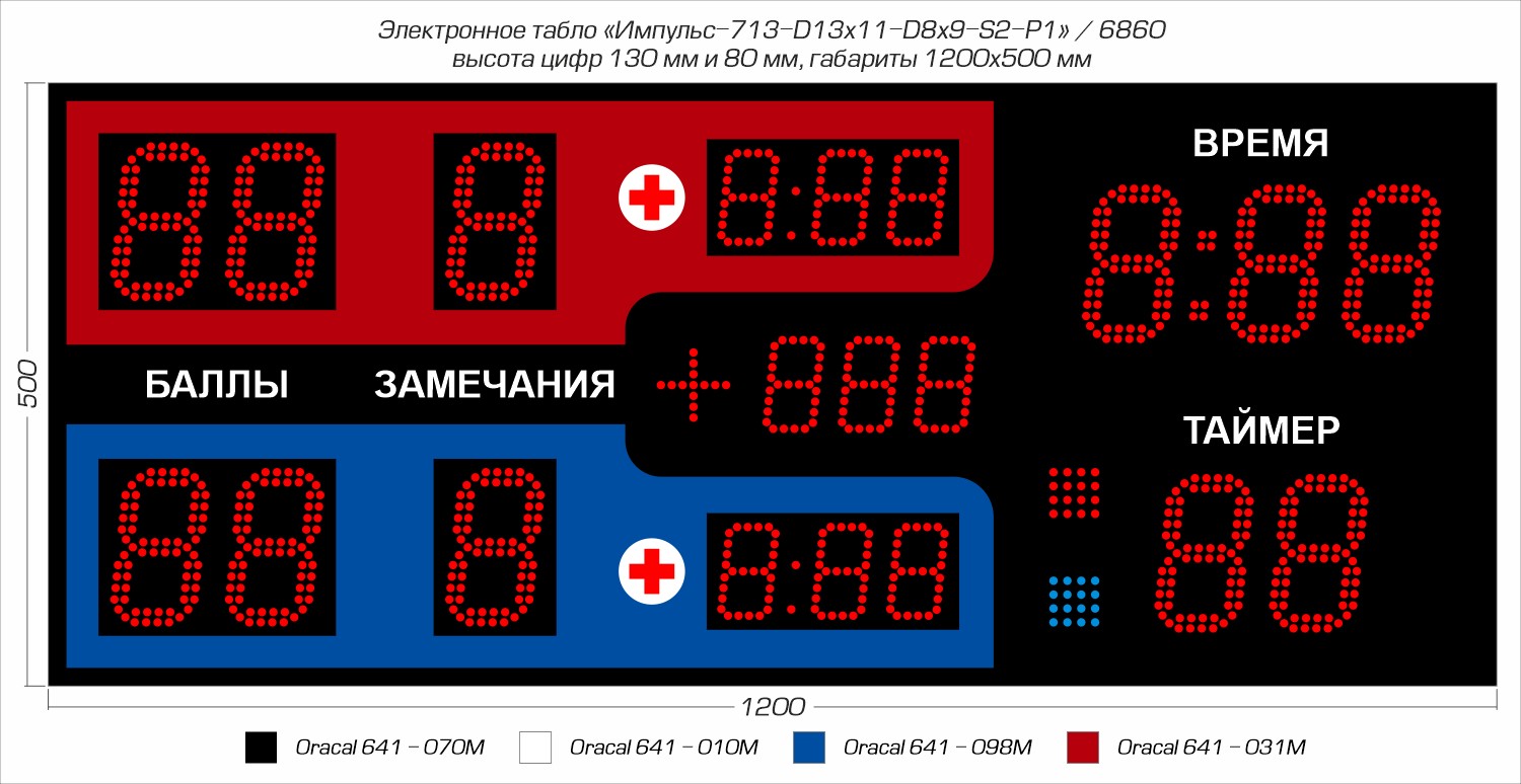 Табло для самбо Импульс 713-D13x11-D8x9-S2-P1