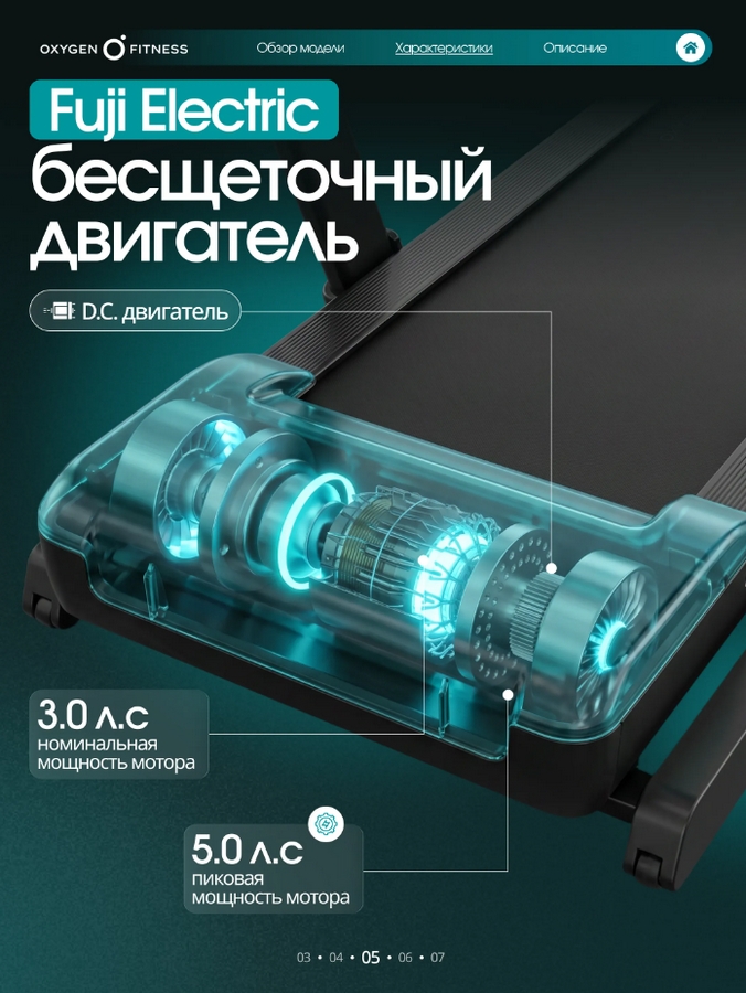 Беговая дорожка домашняя Oxygen Fitness KRYPTON