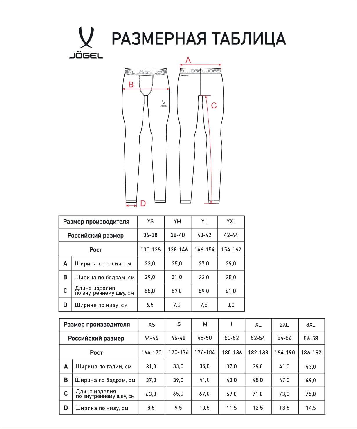 Тайтсы компрессионные Jogel CAMP PerFormDRY Baselayer Tights, голубой