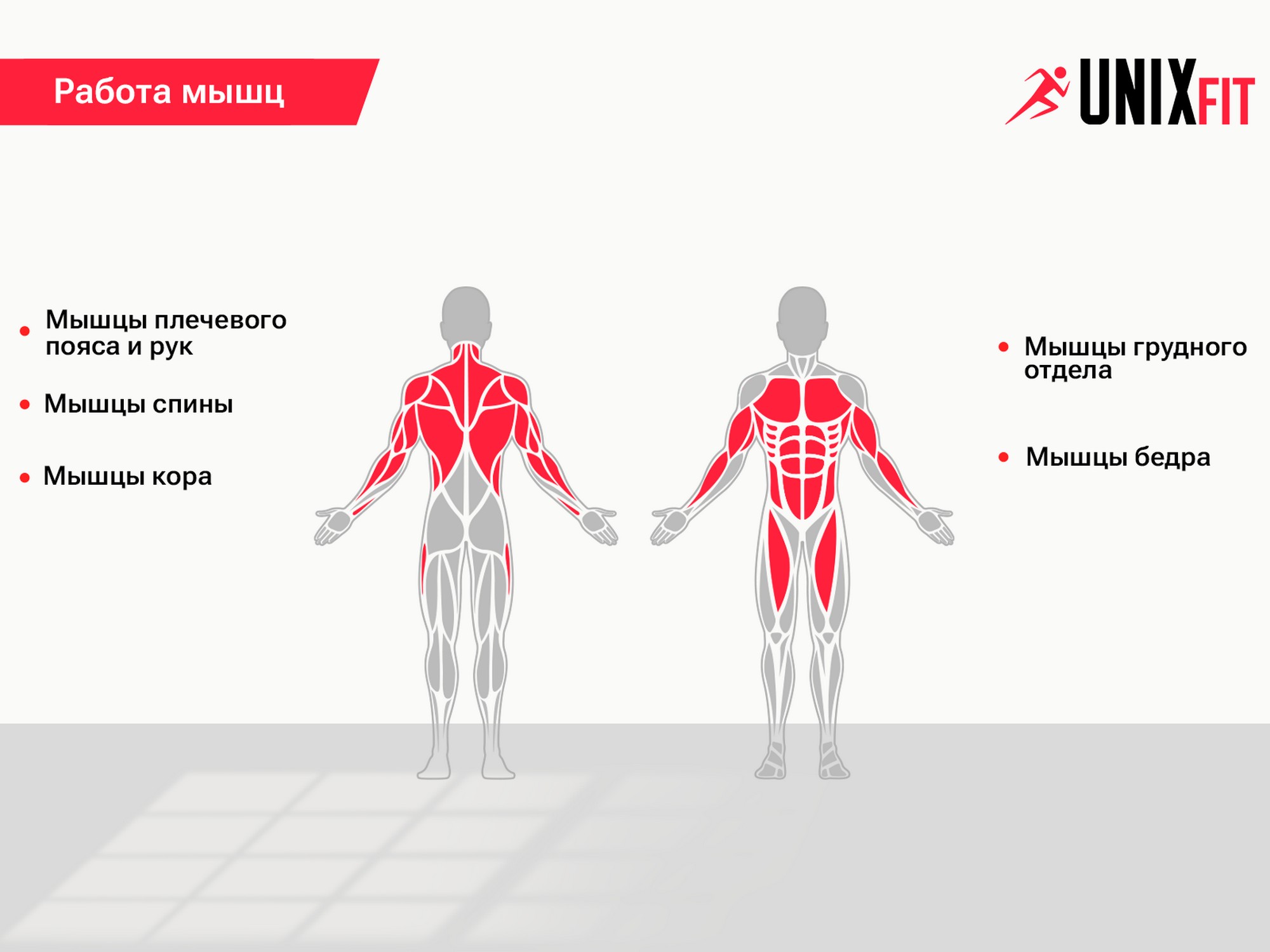 Турник многофункциональный UnixFit PULL UP 120P BSPU120P